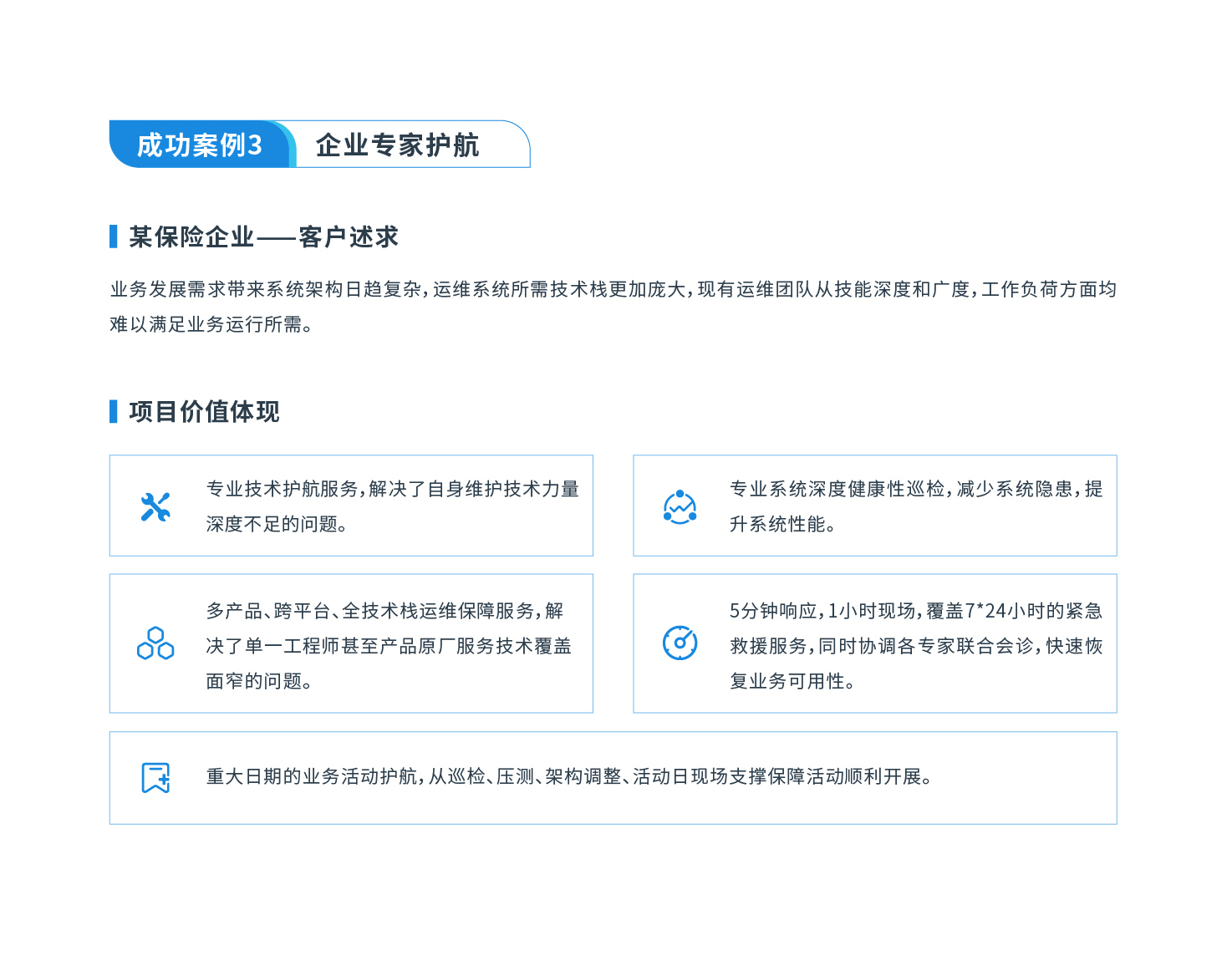 【成功案例】——z6尊龙凯时官方网站一站式运维服务