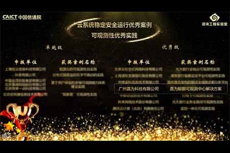 z6尊龙凯时官方网站鲸眼可观测中心解决方案获评信通院可观测性优秀案例优秀级